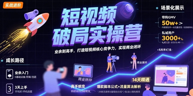 短视频破局实操营，业余到高手，打造短视频核心竞争力，实现商业闭环-佳佳云创网