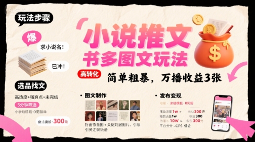 小说推文小红书多图文玩法，简单粗暴，万播收益3张-佳佳云创网