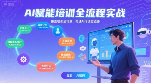 AI赋能培训全流程实站，覆盖培训全场景，打通 Al培训全链路-佳佳云创网