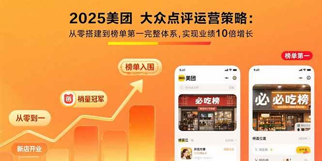（15602期）2025美团 大众点评运营策略:从零搭建到榜单第一完整体系,实现业绩10倍增长-佳佳云创网