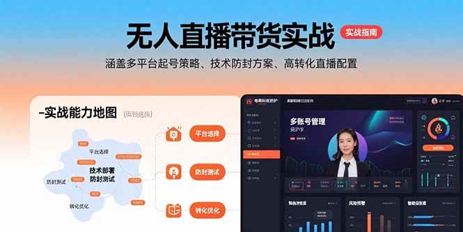 （15622期）无人直播带货实战，涵盖多平台起号策略、技术防封方案、高转化直播配置-佳佳云创网