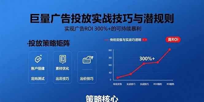 （15626期）巨量广告投放实战技巧与潜规则：实现广告ROI 300%+的可持续暴利-佳佳云创网