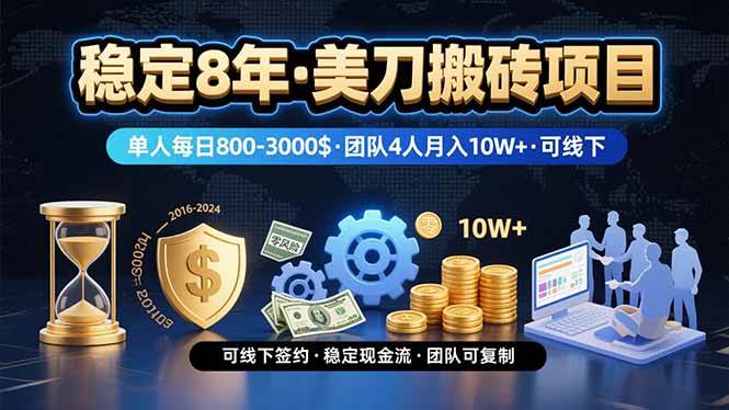 （15632期）稳定8年的美刀搬砖项目，单人每日收益800—3000.团队4人月入10W+.可线下-佳佳云创网