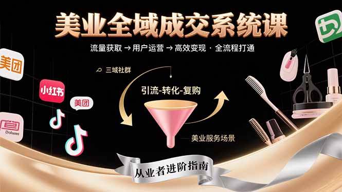 （15650期）美业全域成交系统课程：帮助美业从业者打通从流量获取到高效变现全流程-佳佳云创网