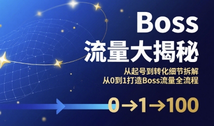 Boss流量大揭秘，从起号到转化细节拆解，从0到1打造Boss流量全流程-佳佳云创网