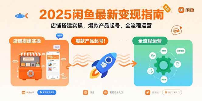 （15691期）2025闲鱼最新变现指南：店铺搭建实操，爆款产品起号，全流程运营-佳佳云创网