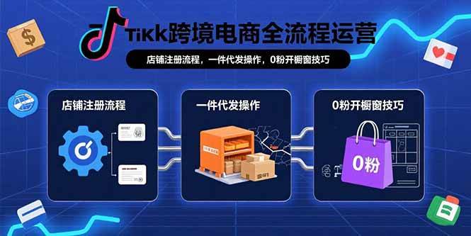 （15690期）TikTok跨境电商全流程运营：店铺注册流程，一件代发操作，0粉开橱窗技巧-佳佳云创网