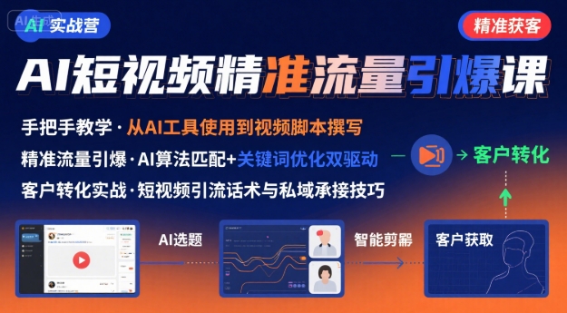 AI+短视频引爆精准客户实战营，手把手教你引爆Ai短视频精准流量-佳佳云创网