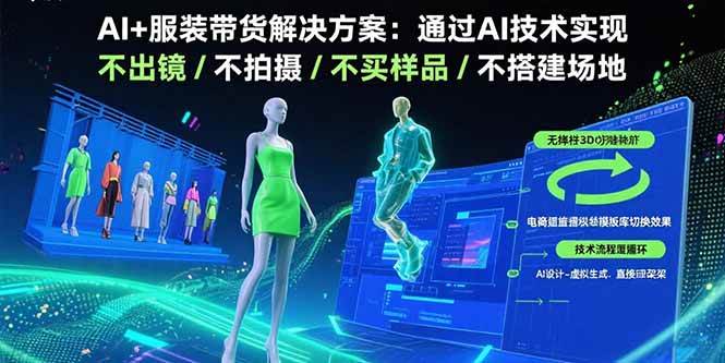 （15728期）AI+服装带货解决方案：通过AI技术实现 不出镜/不拍摄/不买样品/不搭建场地-佳佳云创网