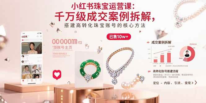 （15742期）小红书珠宝运营课：千万级成交案例拆解，搭建高转化珠宝账号的核心方法-佳佳云创网