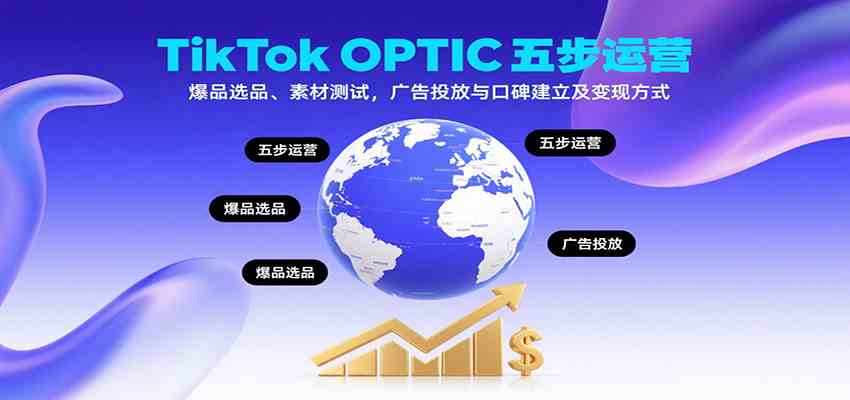 TikTok OPTIC五步运营，爆品选品、素材测试，广告投放与口碑建立及变现方式-佳佳云创网