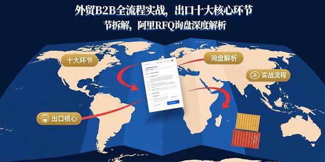 （15806期）外贸B2B全流程实战，出口十大核心环节拆解，阿里RFQ询盘深度解析-佳佳云创网