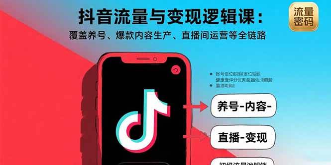 （15824期）抖音流量与变现逻辑课：覆盖养号、爆款内容生产、直播间运营等全链路-佳佳云创网