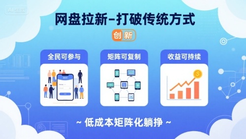 网盘拉新-打破传统方式，低成本矩阵化躺挣，全民可参与、矩阵可复制、收益可持续【揭秘】-佳佳云创网