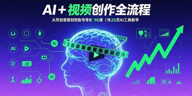 （15869期）AI+短视频创作全流程：从创意策划到账号增长，96节课(含26项AI工具教学)-佳佳云创网