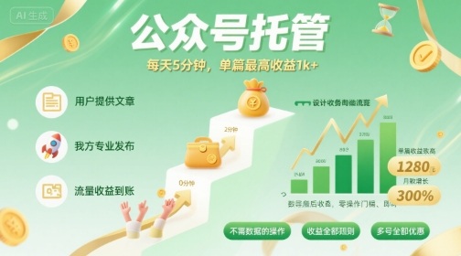 【公众号托管 】我提供文章，你发布，每天5分钟，单篇最高收益1k+【揭秘】-佳佳云创网