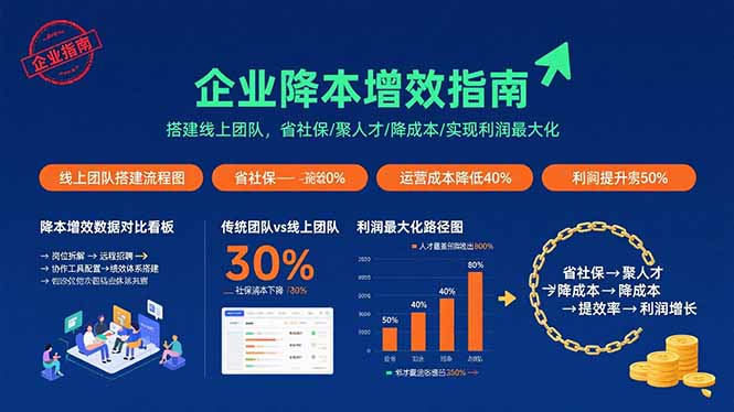 （15883期）电商财务全流程实战课程：快速掌握从建账到报税的全流程技能（36节课）-佳佳云创网