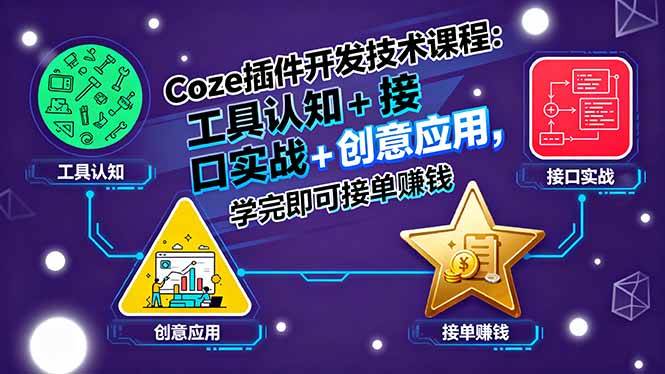 （15976期）Coze插件开发技术课程：工具认知+接口实战+创意应用，学完即可接单赚钱-佳佳云创网