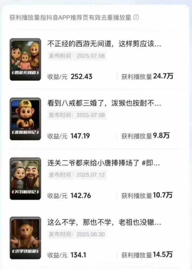 图片[3]-潮式无厘头抖音变现课，独创工业化生产流程，单号月收益2万+-佳佳云创网