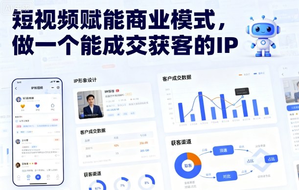 短视频赋能商业模式，做一个能成交获客的IP-佳佳云创网