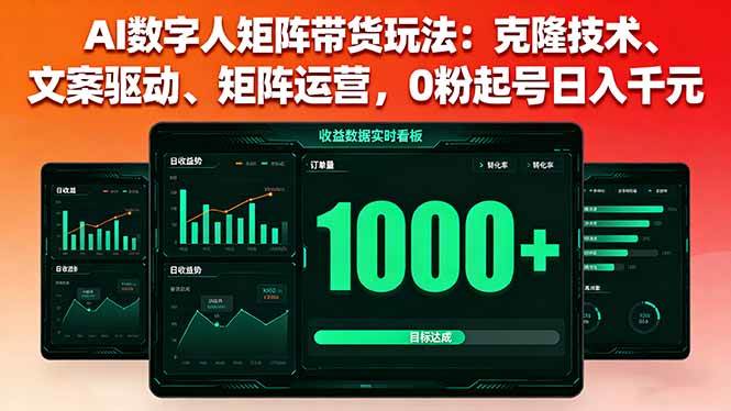 （16050期）AI数字人矩阵带货玩法：克隆技术、文案驱动、矩阵运营，0粉起号日入千元-佳佳云创网