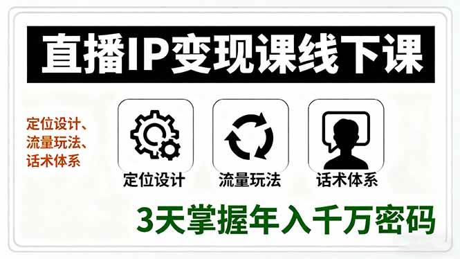 （16065期）直播IP变现课线下课，定位设计、流量玩法、话术体系，3天掌握年入千万密码-佳佳云创网