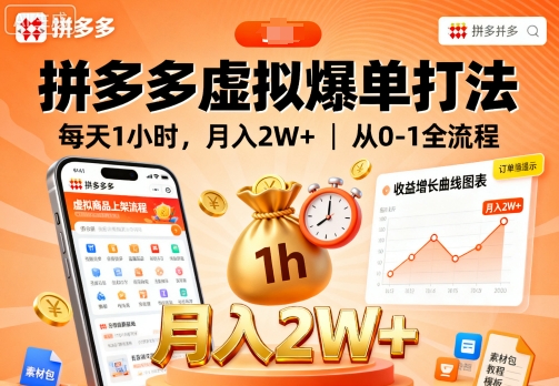 拼多多虚拟爆单打法，每天1小时，月入2W+，从0-1全流程-佳佳云创网