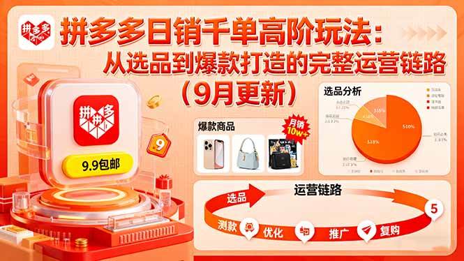 （16100期）拼多多日销千单高阶玩法：从选品到爆款打造的完整运营链路（9月更新）-佳佳云创网