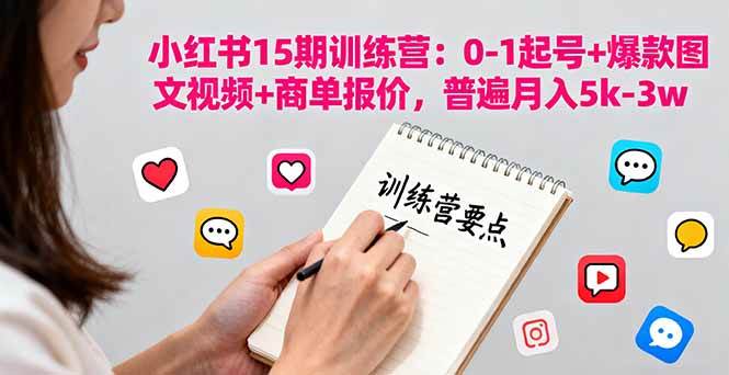 （16144期）小红书15期训练营：0-1起号+爆款图文视频+商单报价，普遍月入5k-3w-佳佳云创网