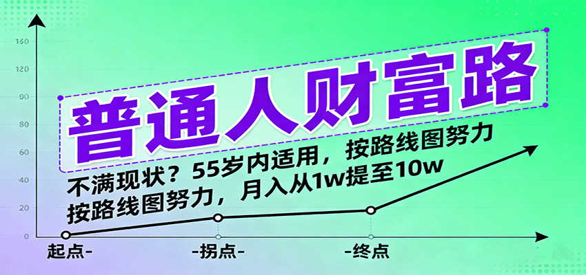 普通人财富路：不满现状？55岁内适用，按路线图努力，月入从1w提至10w-佳佳云创网