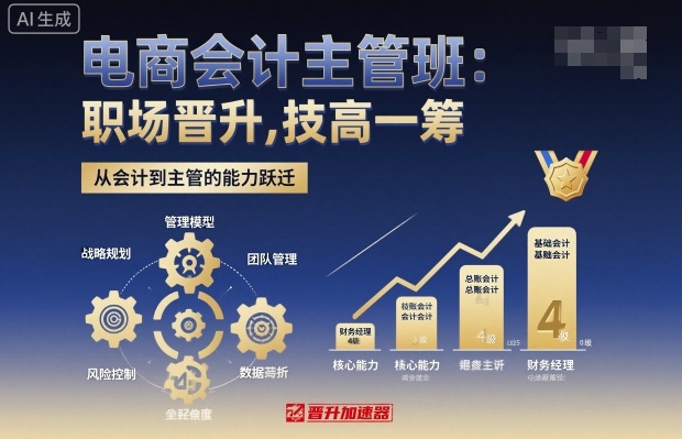 电商会计主管班，职场晋升，技高一筹-佳佳云创网