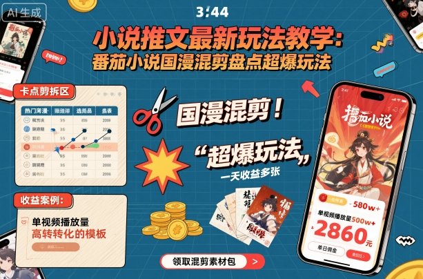 小说推文最新玩法教学，番茄小说国漫混剪盘点超爆玩法，全程干货，一天收益多张-佳佳云创网