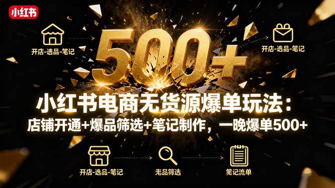 （16256期）小红书电商无货源爆单玩法：店铺开通+爆品筛选+笔记制作，一晚爆单500+-佳佳云创网
