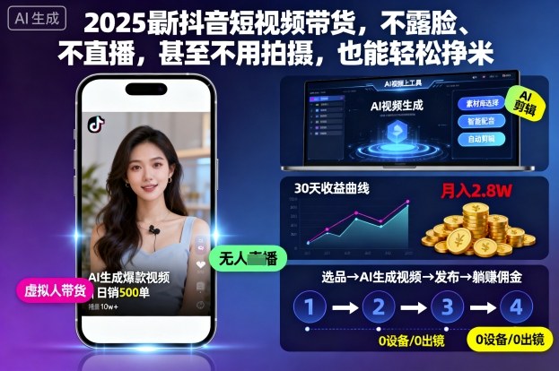 2025最新抖音短视频带货，不露脸、不直播，甚至不用拍摄，也能轻松挣米-佳佳云创网
