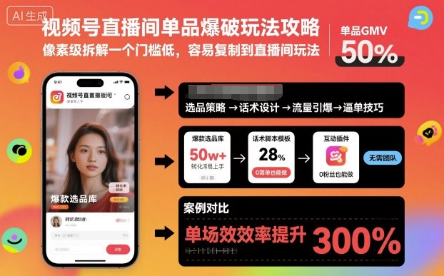 视频号直播间单品爆破玩法攻略，像素级拆解一个门槛低，容易复制到直播间玩法-佳佳云创网