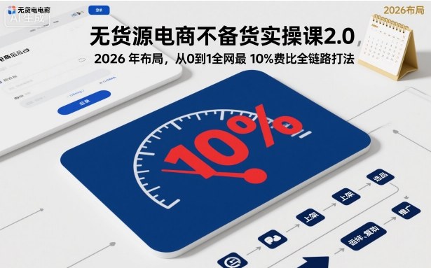 无货源电商不备货实操课2.0，2026年布局，从0到1全网最低10%费比全链路打法【更新中】-佳佳云创网
