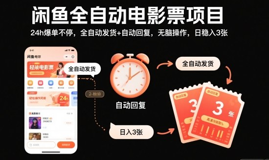 闲鱼全自动电影票项目，24h爆单不停，全自动发货+自动回复，无脑操作，日稳入3张【揭秘】-佳佳云创网