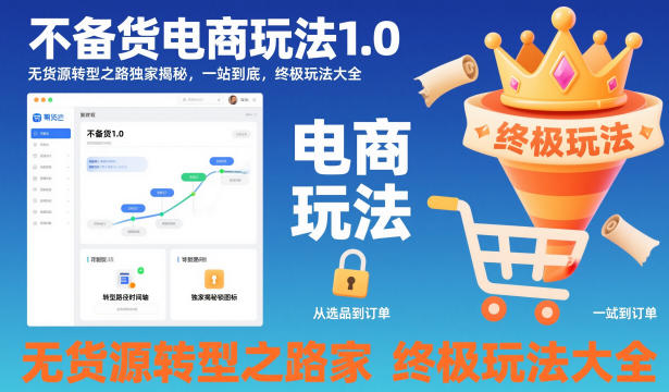 不备货电商玩法1.0，​无货源转型之路独家揭秘，一站到底，终极玩法大全-佳佳云创网