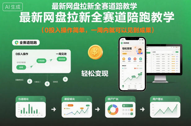最新网盘拉新全赛道陪跑教学，0投入操作简单，一周内就可以见到成果-佳佳云创网