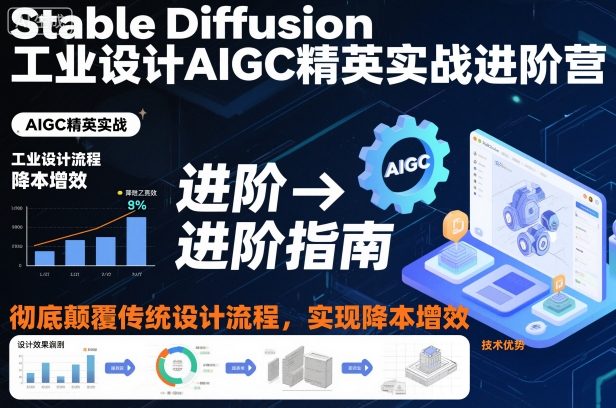 Stable Diffusion工业设计AIGC精英实战进阶营，彻底颠覆传统设计流程，实现降本增效-佳佳云创网