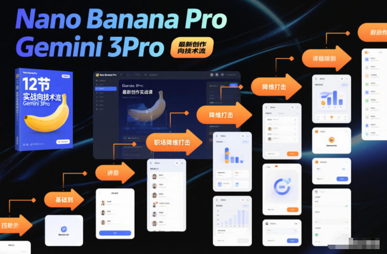 Nano Banana Pro Gemini 3Pro，最新创作实战课，12节实战向技术流，职场降维打击-佳佳云创网