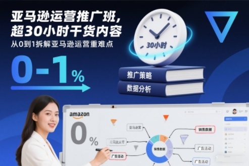 亚马逊运营推广班，超30小时干货内容，从0到1拆解亚马逊运营重难点-佳佳云创网