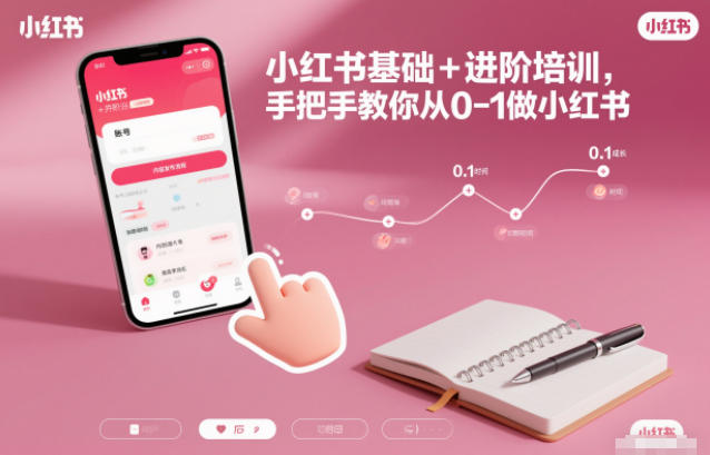 小红书基础+进阶培训，手把手教你从0-1做小红书-佳佳云创网