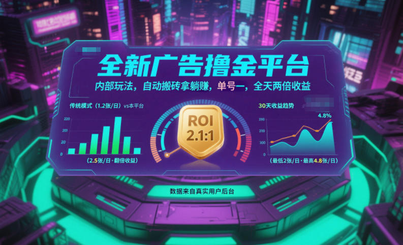 全新广告撸金平台，内部玩法，自动搬砖拿躺賺，单号一天保底2张+，全天两倍收益【揭秘】-佳佳云创网