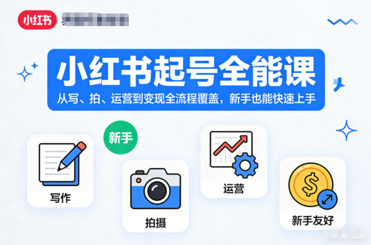 小红书起号全能课，从写、拍、运营到变现全流程覆盖，新手也能快速上手-佳佳云创网