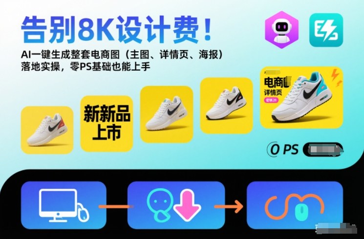 告别8K设计费！AI一键生成整套电商图（主图、详情页、海报）落地实操，零PS基础也能上手-佳佳云创网