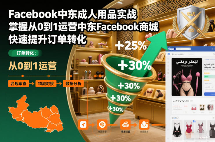 Facebook中东成人用品实战，掌握从0到1运营中东Facebook商城，快速提升订单转化-佳佳云创网