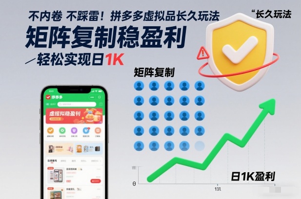 不内卷不踩雷！拼多多虚拟品长久玩法，矩阵复制稳盈利，轻松实现日1K【揭秘】-佳佳云创网