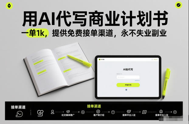 用AI代写商业计划书，一单1k，提供免费接单渠道，永不失业副业-佳佳云创网