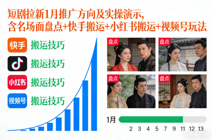 短剧拉新1月推广方向及实操演示，含名场面盘点+快手搬运+小红书搬运+视频号玩法-佳佳云创网
